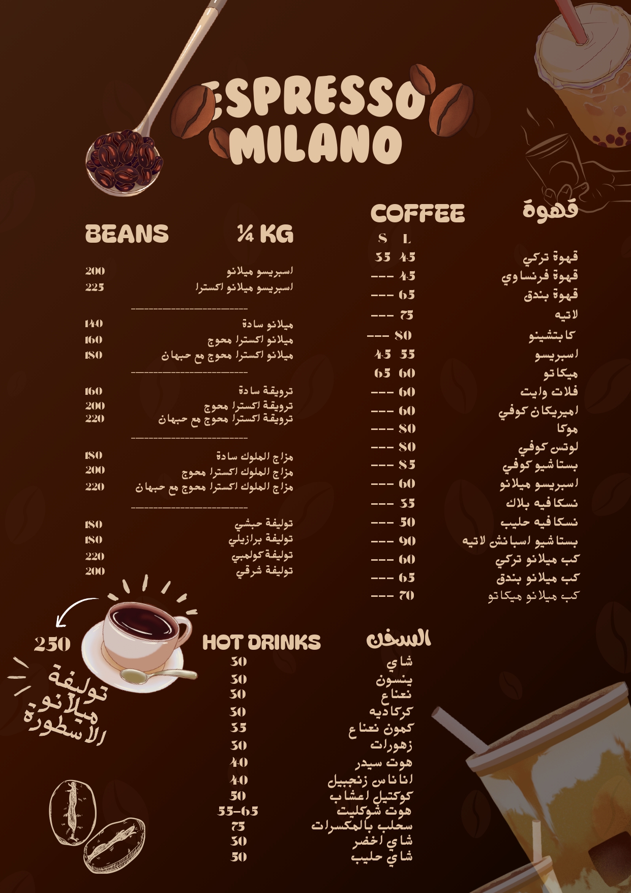 The menu redesigned by Visualize